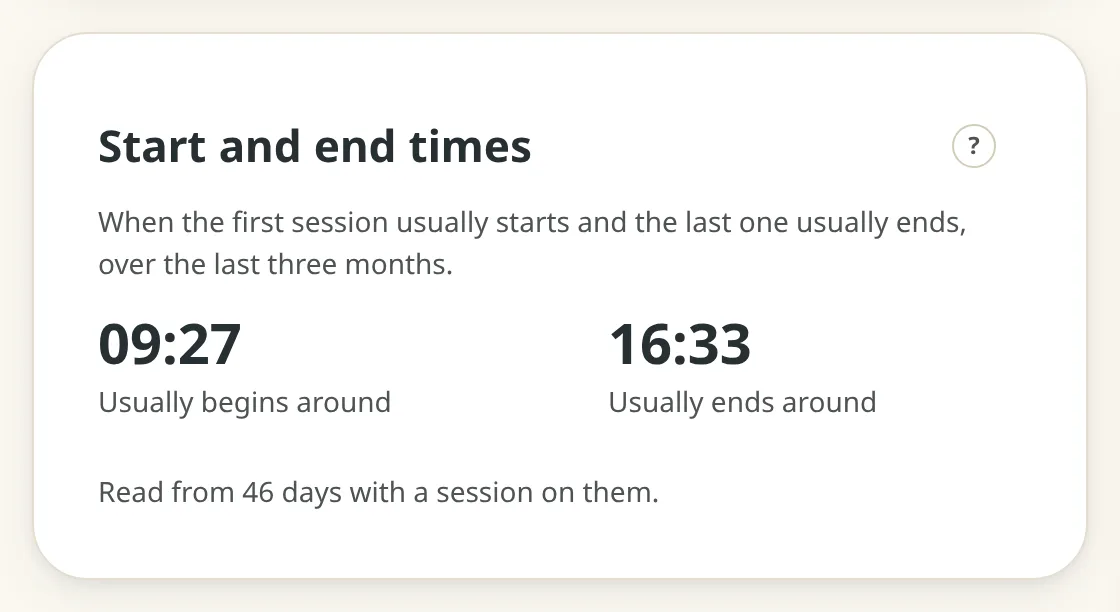 The Start and end times panel: 2 figures, usually begins around and usually ends around, read from the days of the last 3 months with a session on them.